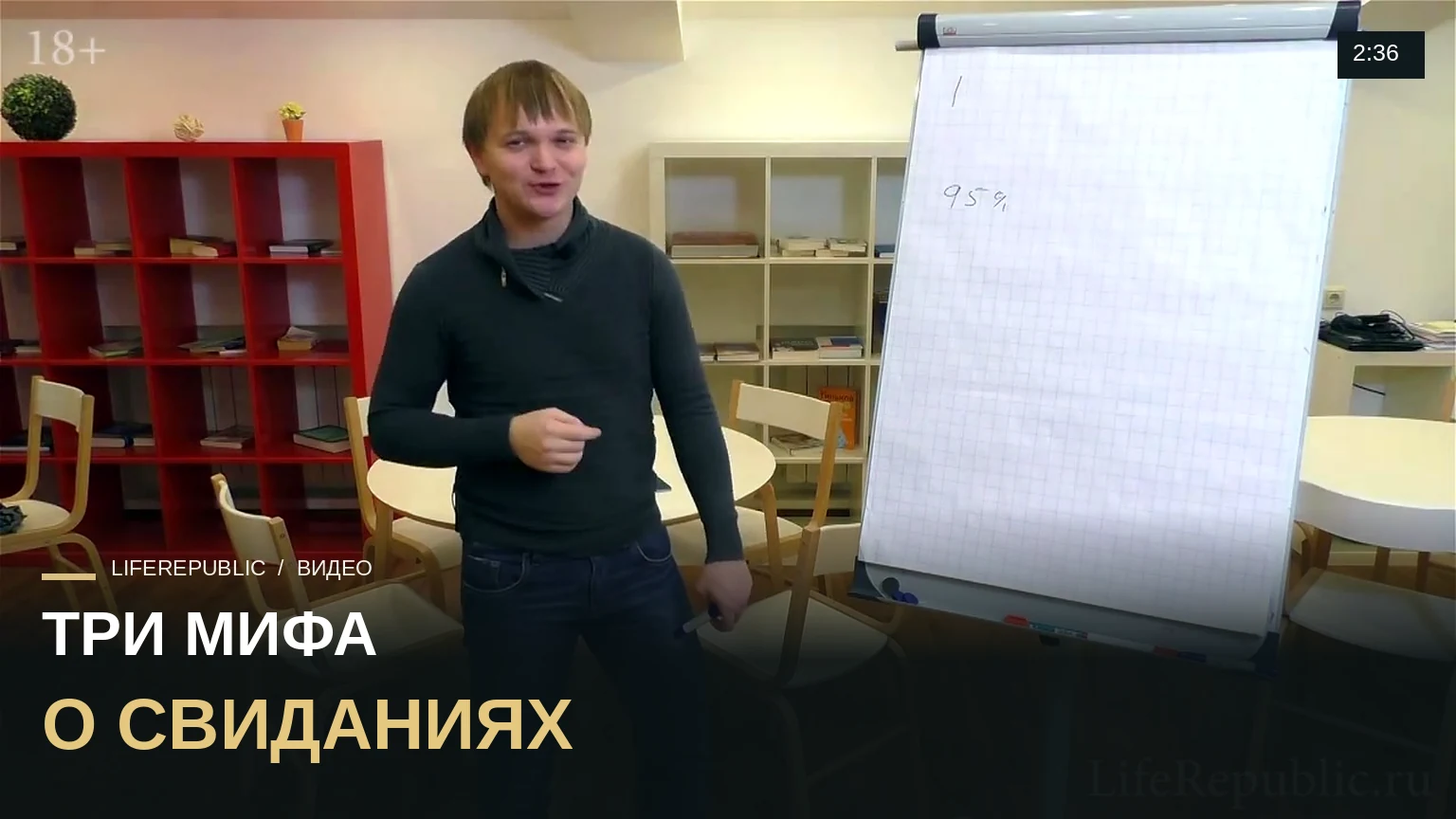 Мифы о свиданиях