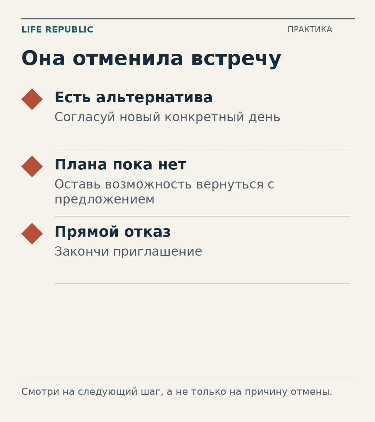 Она отменила встречу: есть альтернатива, плана пока нет, прямой отказ.