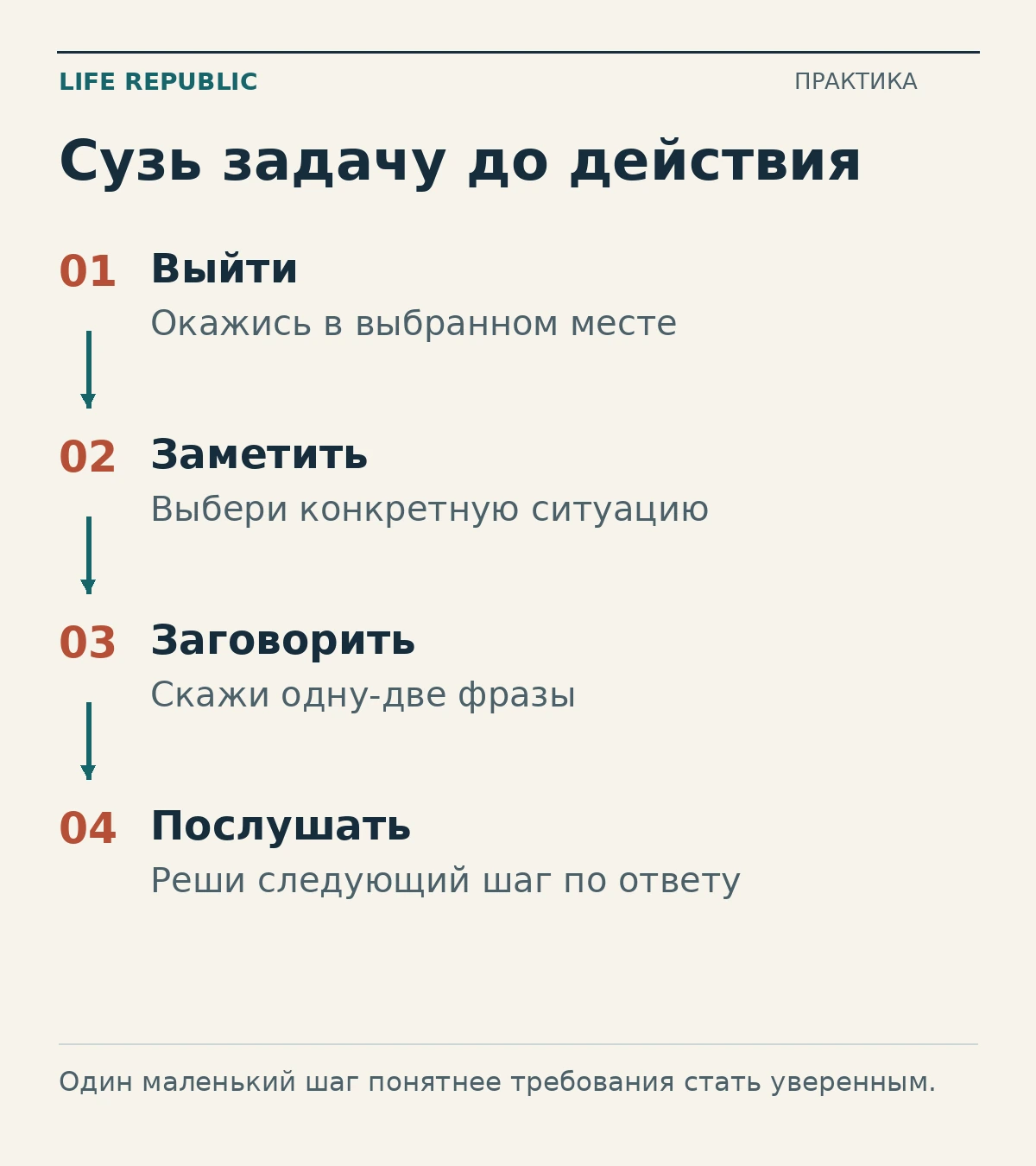 Сузь задачу до действия: выйти, заметить, заговорить, послушать.