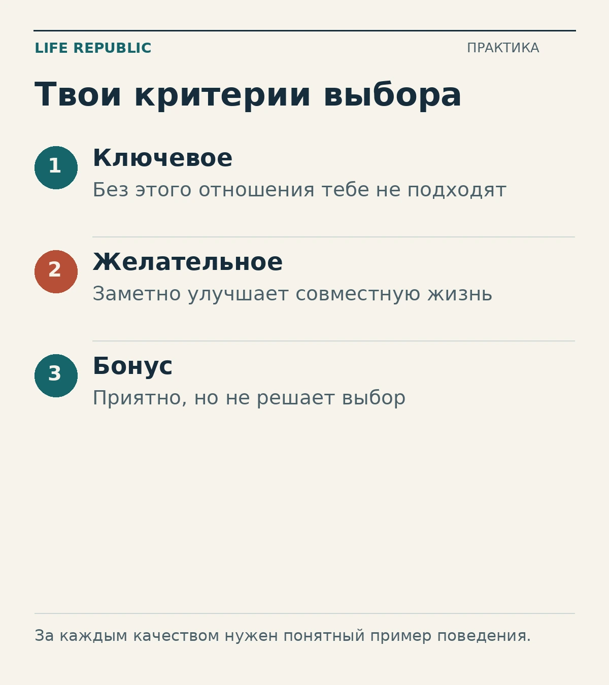 Твои критерии выбора: ключевое, желательное, бонус.
